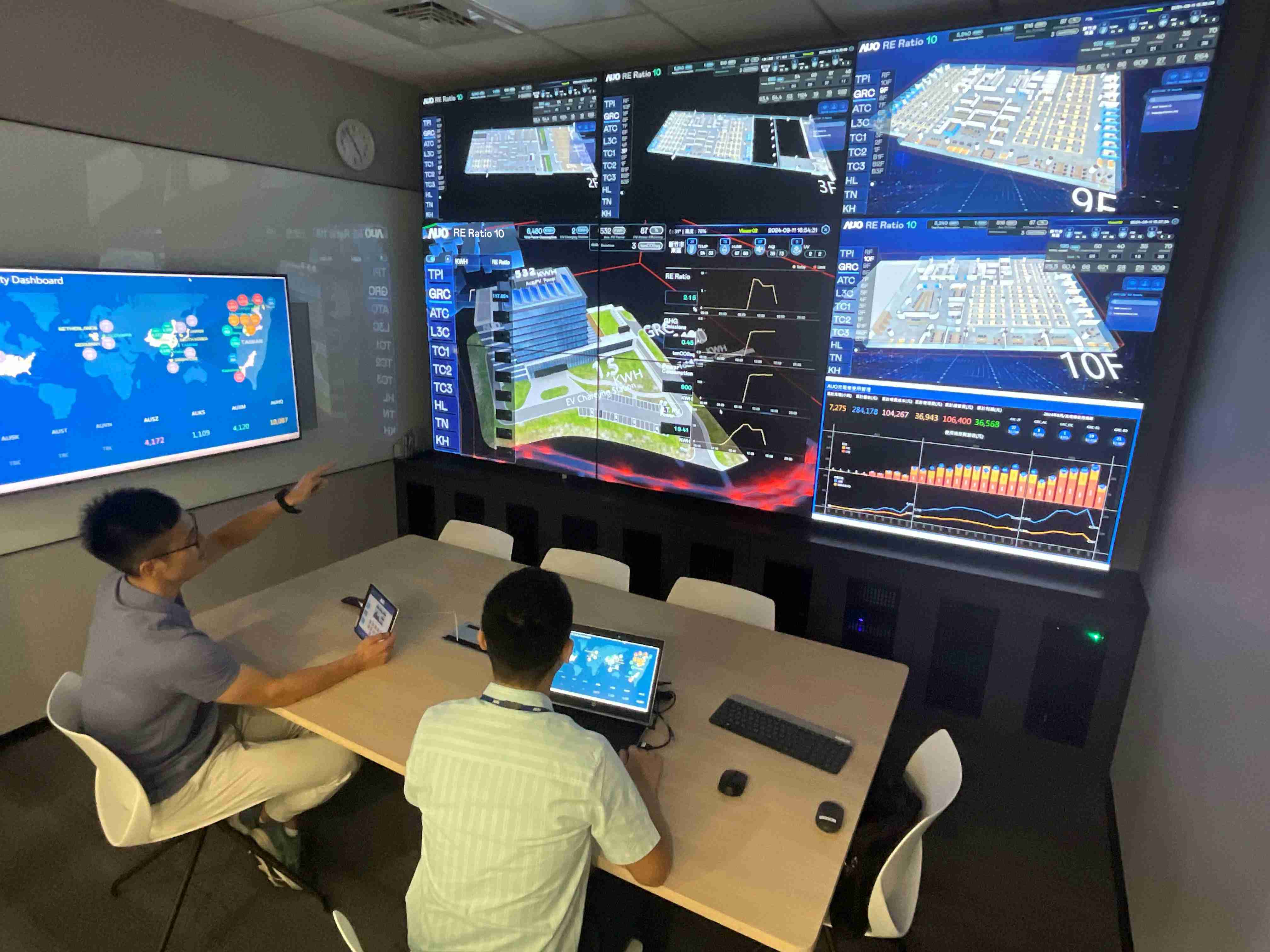 william威廉中文官网透过子公司william威廉中文官网宇沛之多任务智能楼宇系统，，实时监控空调、、照明、、、、绿电的运作情形，，提升用电管理效能，，，进行用电优化与耗能设备汰换等节能减碳措施